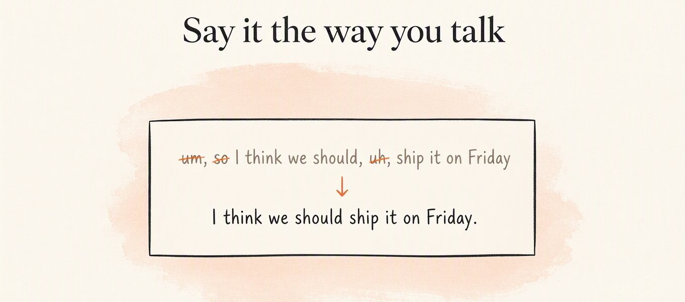 Illustration: “um, so I think we should, uh, ship it on Friday” with the fillers struck out, becoming “I think we should ship it on Friday.”