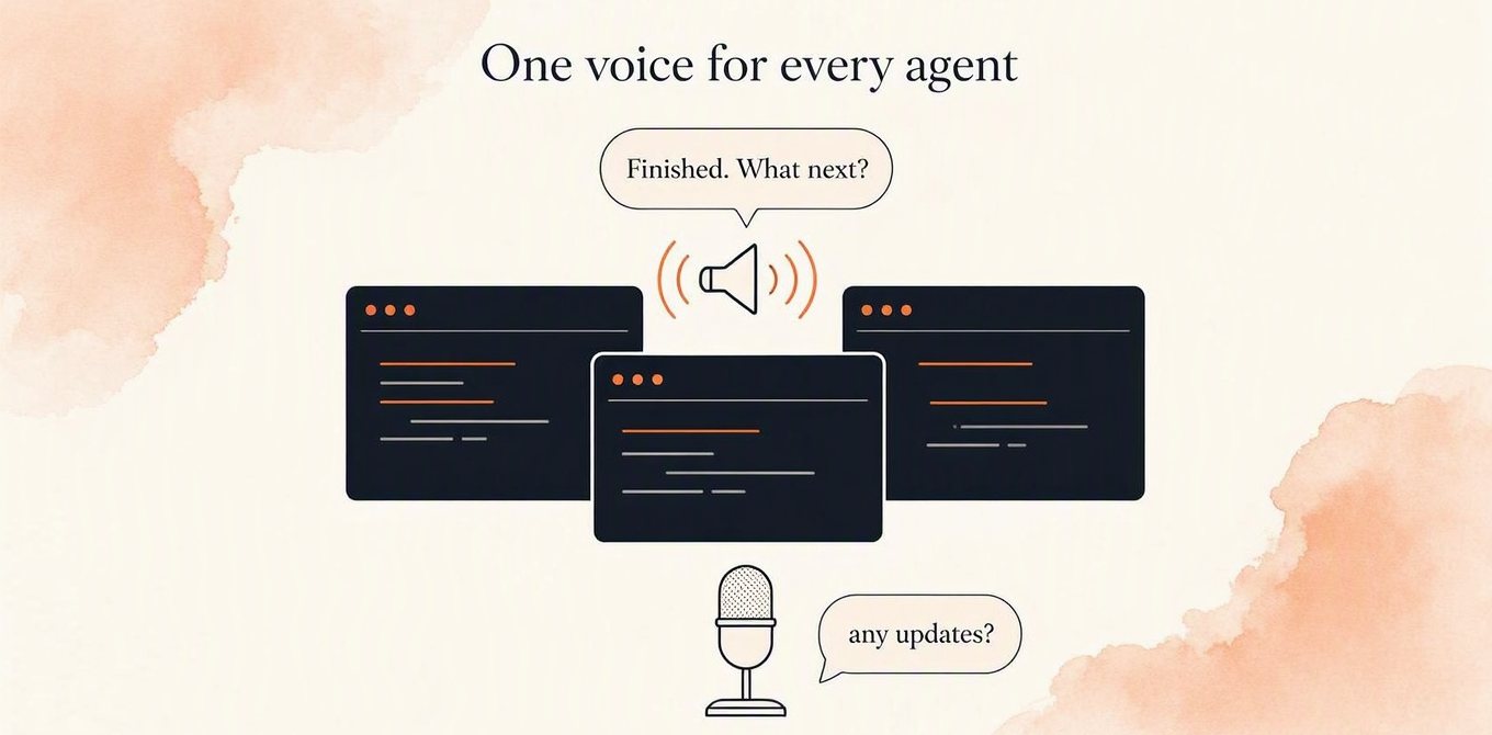 Illustration: three terminal windows, one speaking “Finished. What next?” aloud, answered at a microphone with “any updates?”