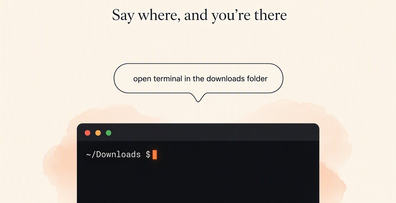 Illustration: saying “open terminal in the downloads folder” opens a terminal at ~/Downloads