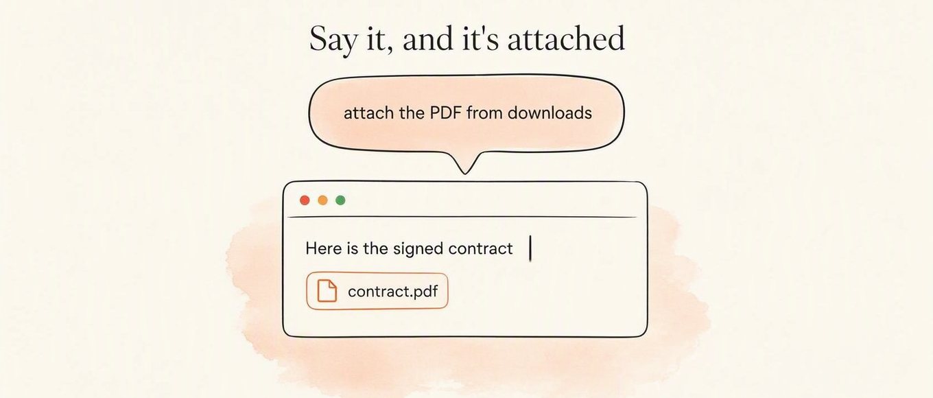 Illustration: an email reading “Here is the signed contract” with contract.pdf attached, after saying “attach the PDF from downloads”